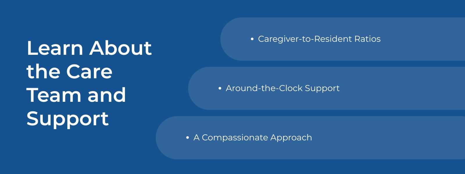 infographic that says 'Learn About the Care Team and Support, Caregiver-to-Resident Ratios, Around-the-Clock Support, A Compassionate Approach'

